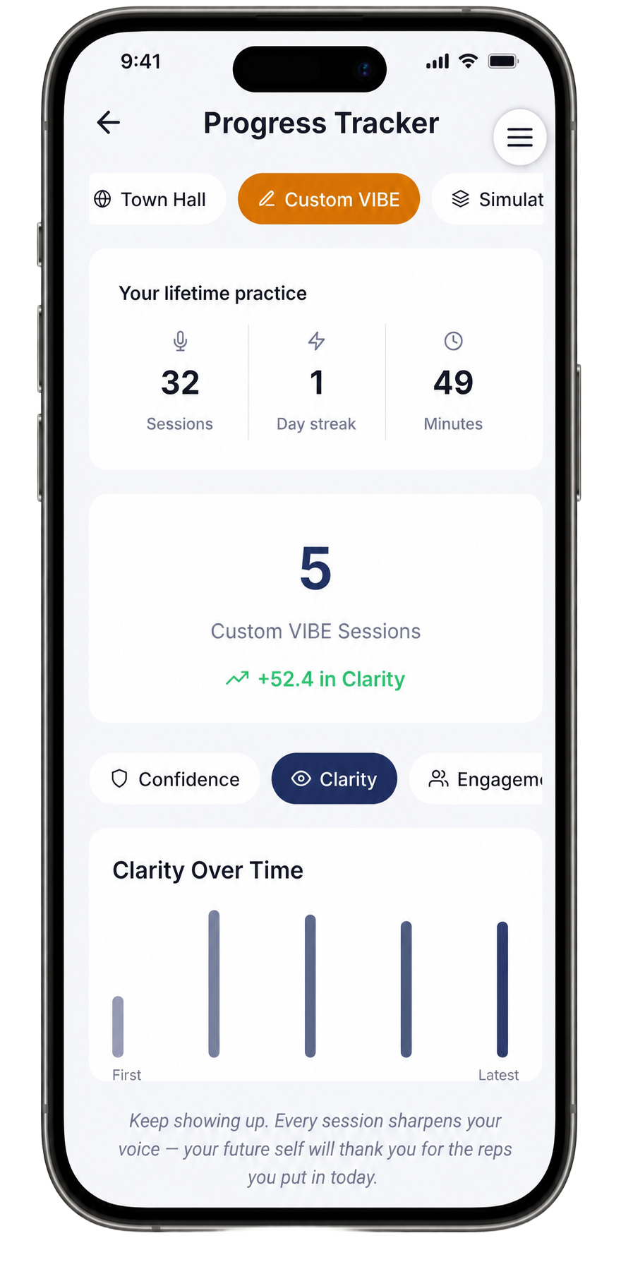 The Progress Tracker Clarity view showing 5 Custom VIBE Sessions and plus 52.4 in Clarity, with a Clarity Over Time chart showing dramatic improvement from the first session to the latest.